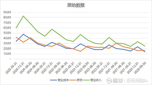 2024年1月22日两融数据