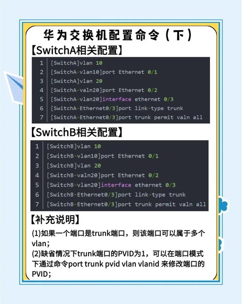 华为交换机eNSP配置方法截图
