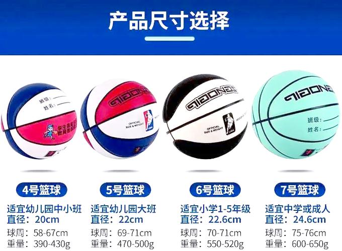 标准篮球的尺寸是多少缩略图