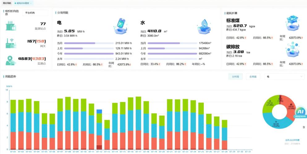 mac系统和win系统区别截图