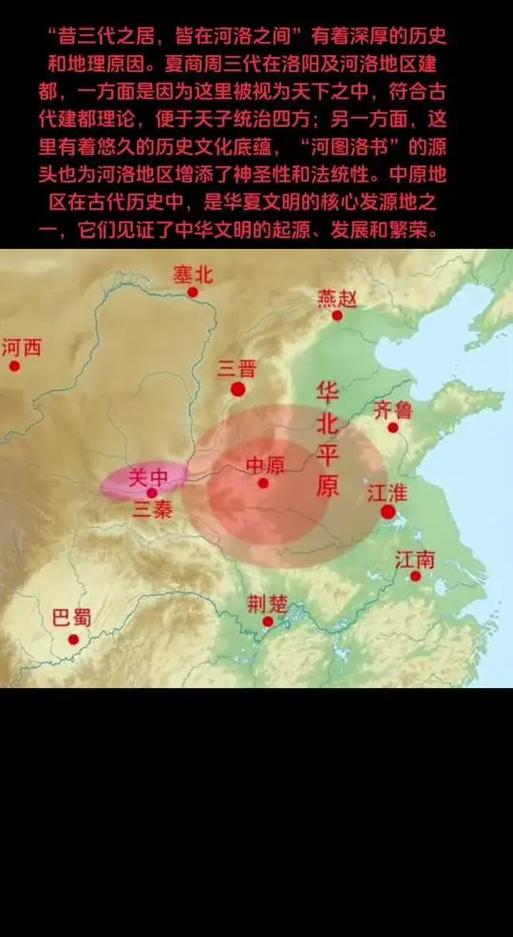 中国的发源地最早在哪个省