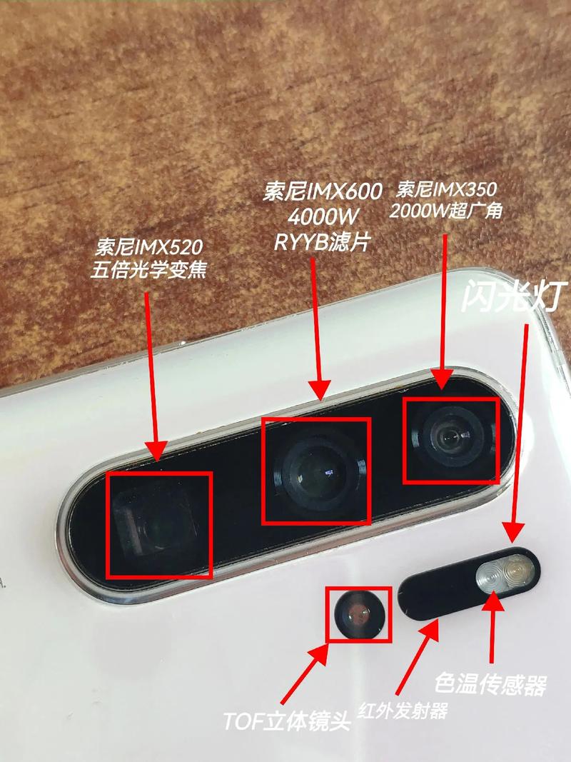 p30pro四个摄像头分别怎么用