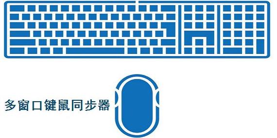 键盘鼠标共用一个ps2接口