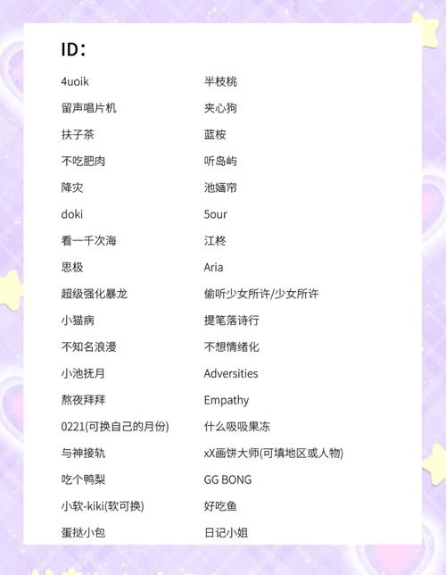 游戏id好听稀少的名字缩略图