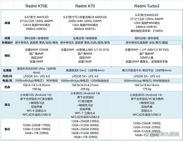 一加turbo6蓝牙设置步骤详解截图