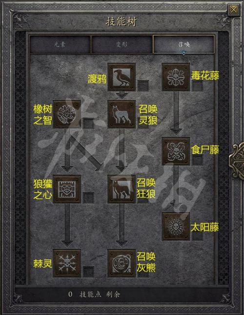 暗黑2德鲁伊最厉害三个技能