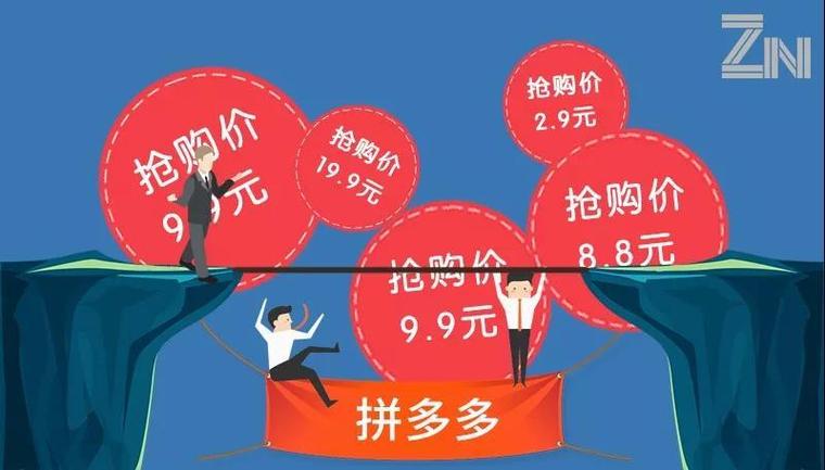拼多多低价背后的秘密图标