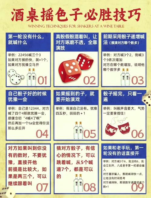 骰子1～6自罚内容