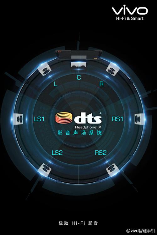 DTS音效是啥
