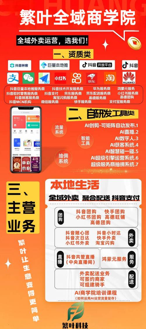 外卖哪个平台比较好