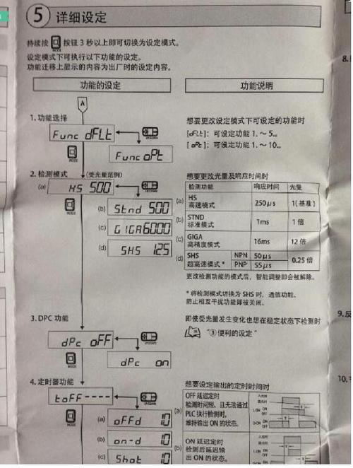 光纤传感器设置方法