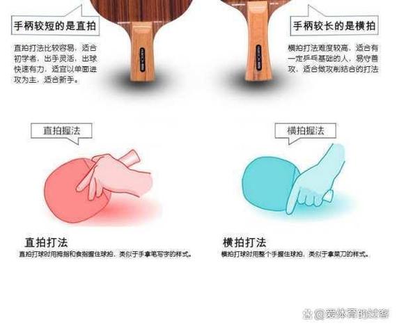 横拍和竖拍的区别