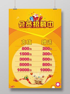有哪些平台赠送爱奇艺会员缩略图
