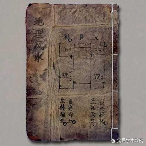 天福土,风水是什么土图标