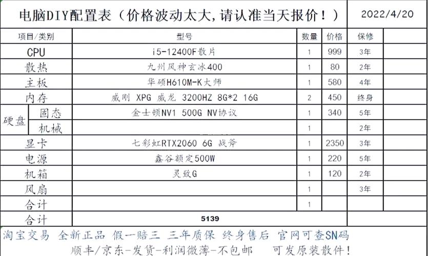 五千元电脑配置清单