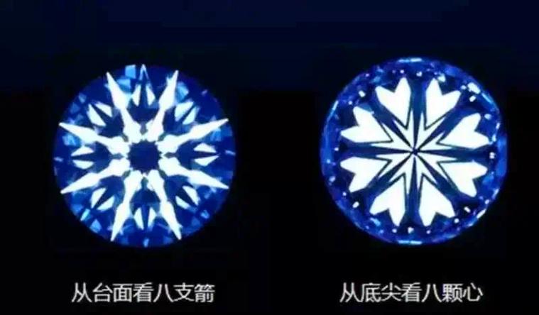 钻石带给人能量