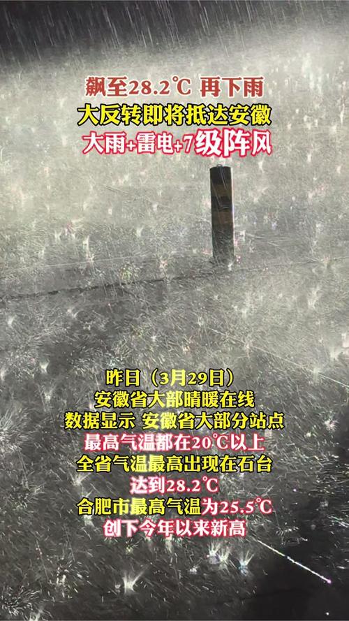 雷电温度