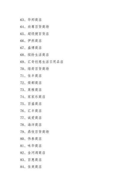 小红书店名要几个字