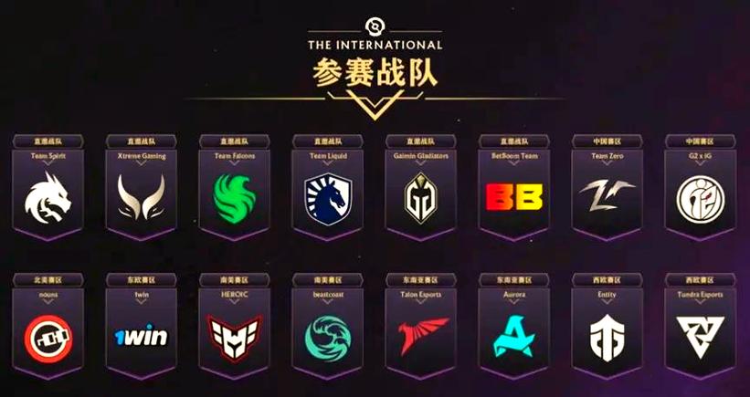 dota2vg战队