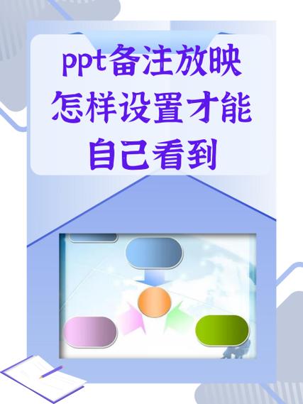 ppt可以看到备注放映