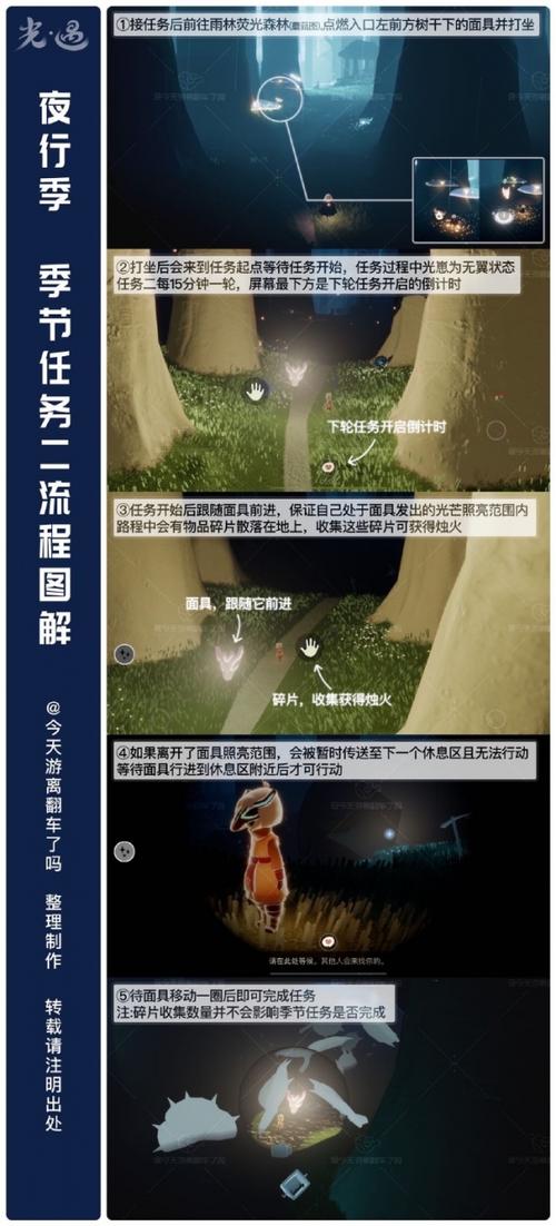 光遇季节任务怎么开启