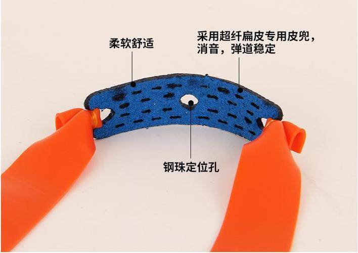 公认最好的扁皮筋