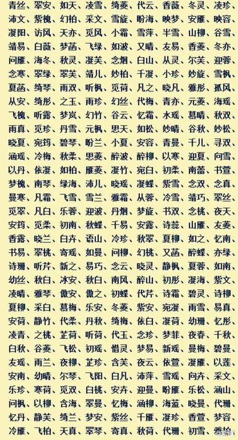 新生儿小名大全男孩