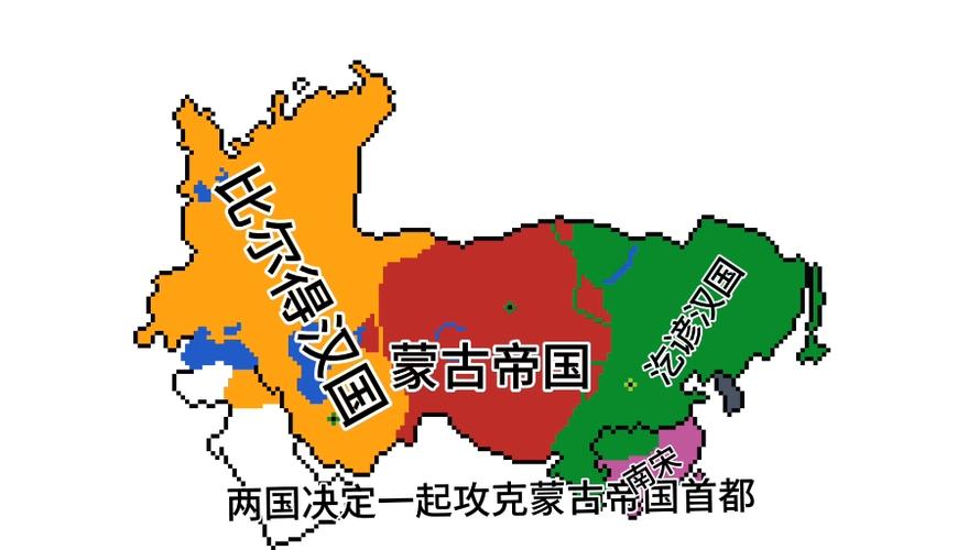 蒙古帝国现状