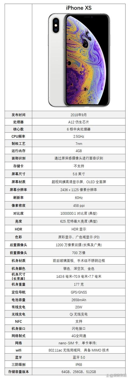 苹果xsmax的相机参数