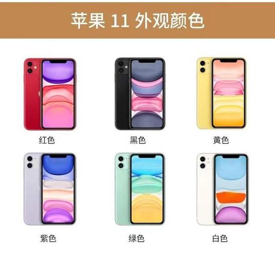 iphone11用户体验