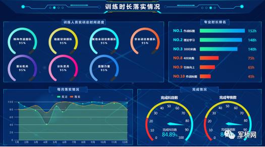训练管理系统缩略图