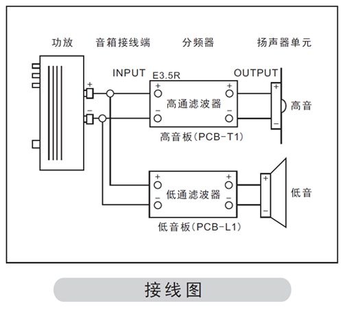四线音箱头接线图解