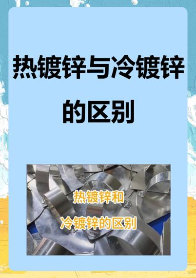 冷镀锌好还是热镀锌好截图