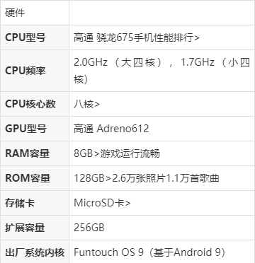 vivox27参数配置详情介绍缩略图
