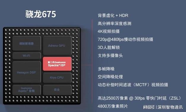 高通骁龙660参数