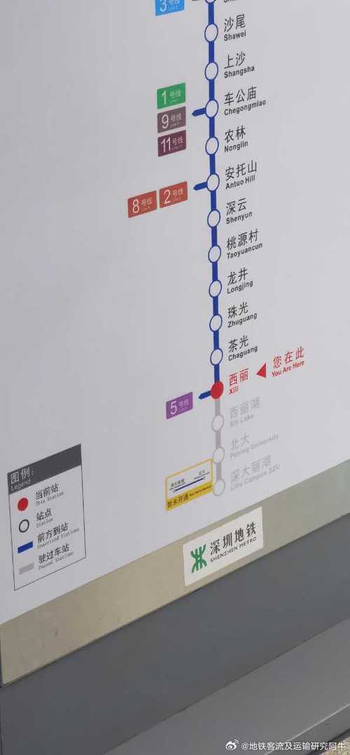 七号地铁站线路图图标