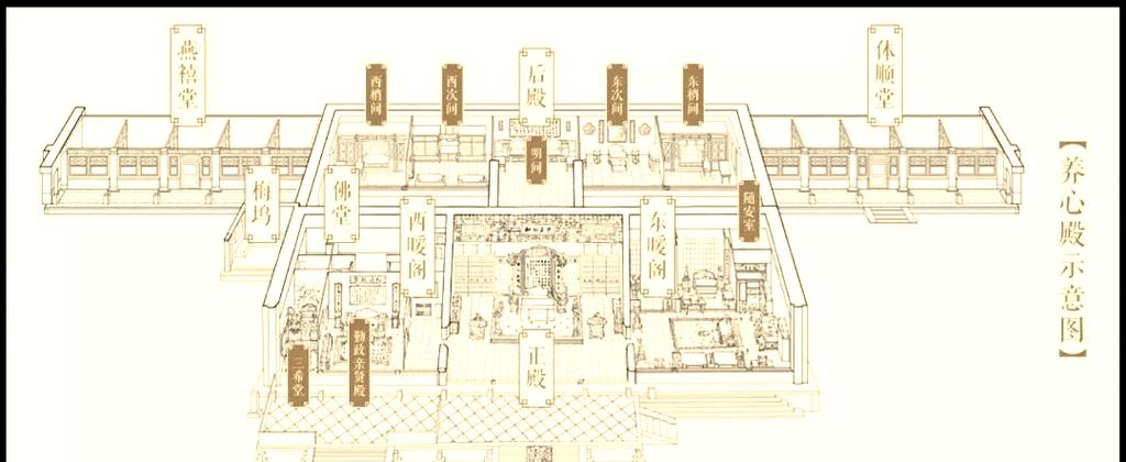 古代堂室平面图