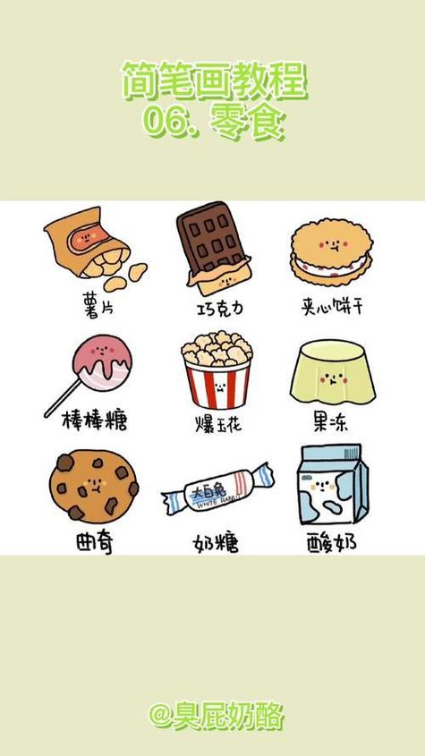 迷你Q版小零食缩略图