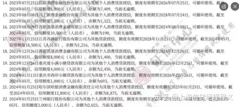 中原消费金融不能主动还款么