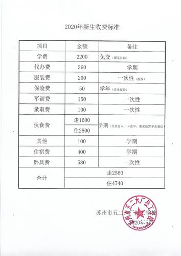 掌通校园多少钱一年