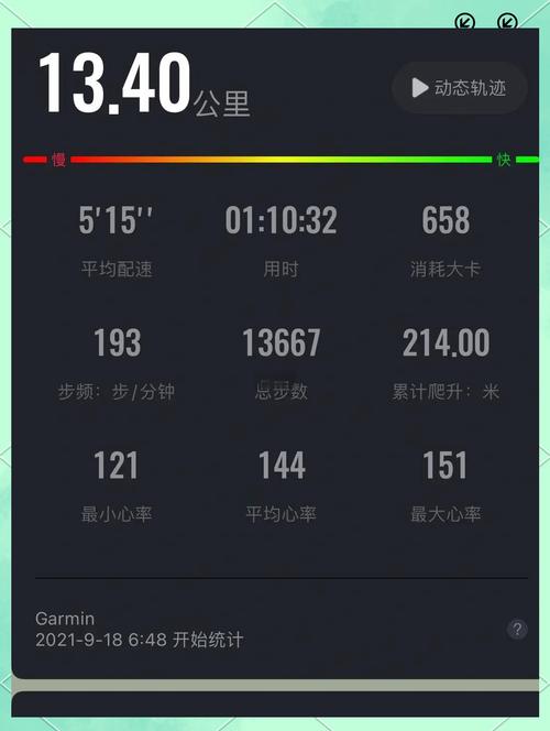 微信步数当日能清零吗
