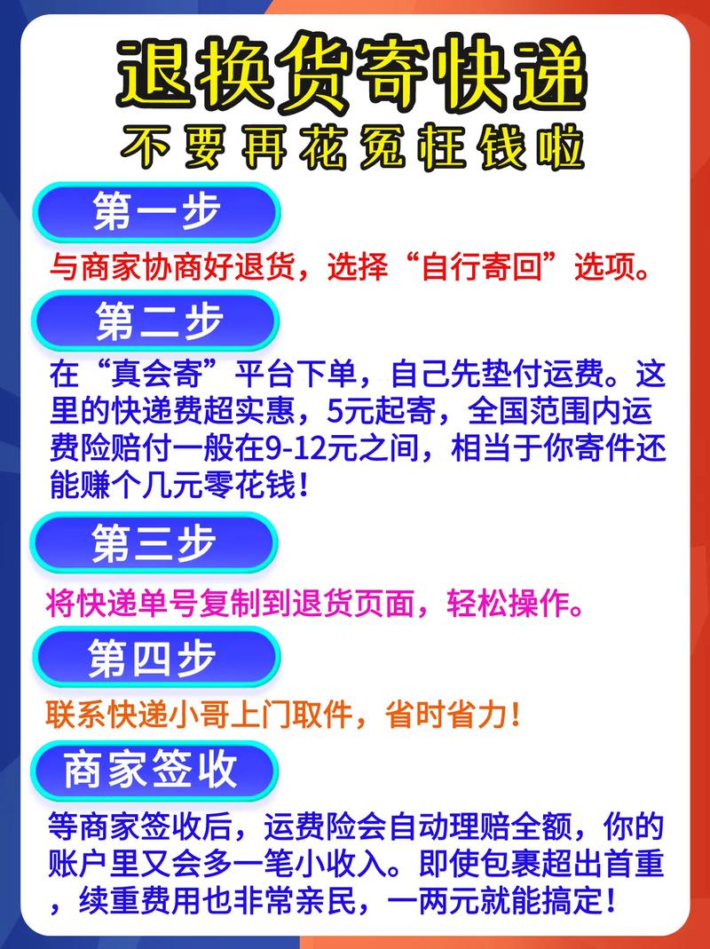 寄出的快递不想寄了可以退钱吗