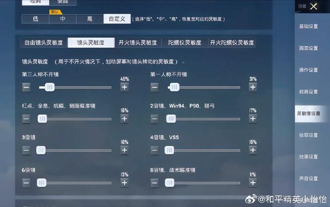 三倍镜的灵敏度是多少