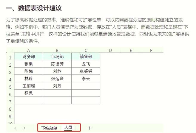 WPS二级下拉菜单自动联动