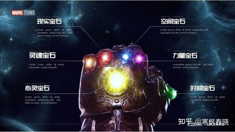 灭霸的手套哪来的