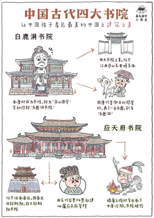 古代书院破解版