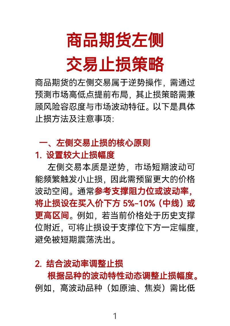 期货设置止损详细步骤