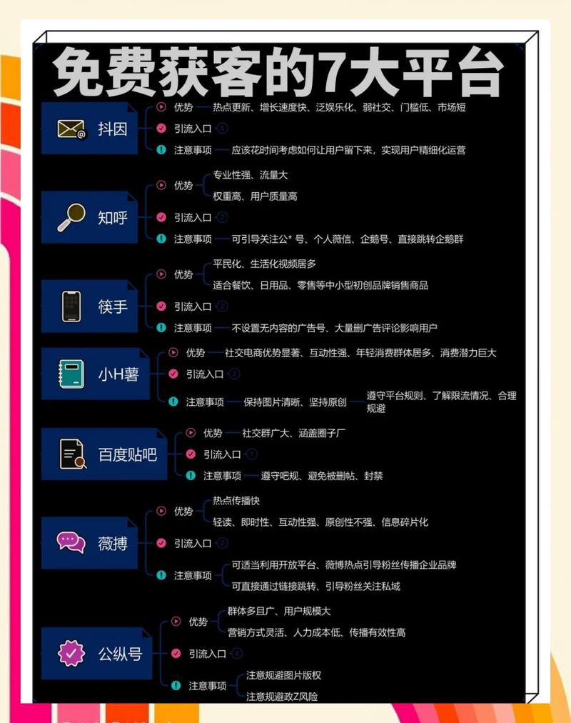 考拉赚客怎么拉新