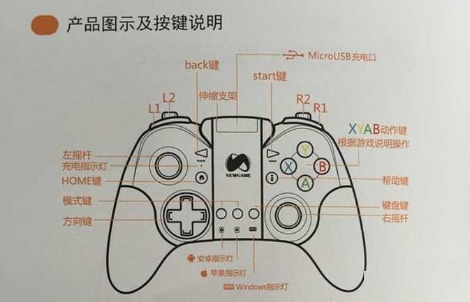 ps4手柄灯不亮缩略图