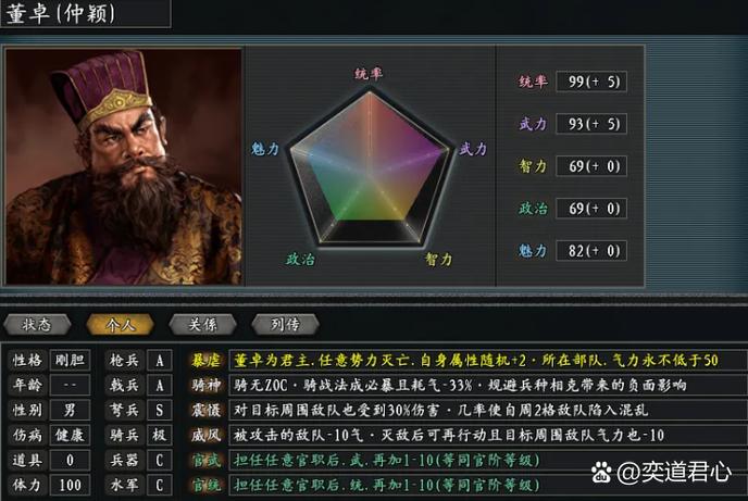 周瑜太史慈程普震慑弓顶配